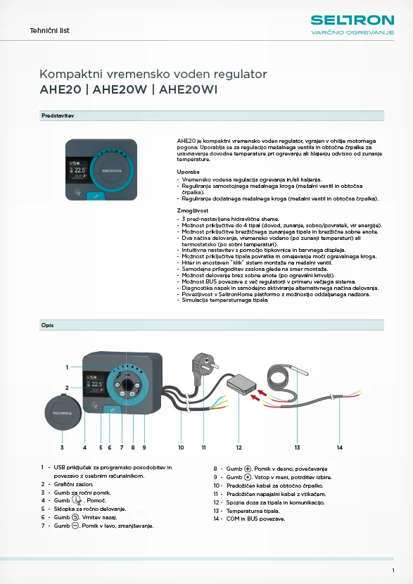 Ahe tehnicni list sl